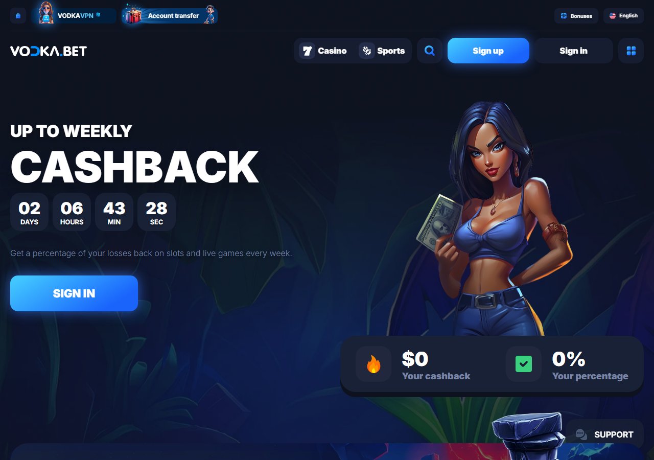 Vodka Casino weekly cashback promotion banner on the VIP page