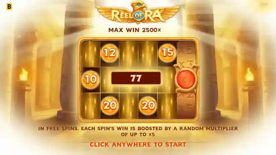Reel of Ra base game